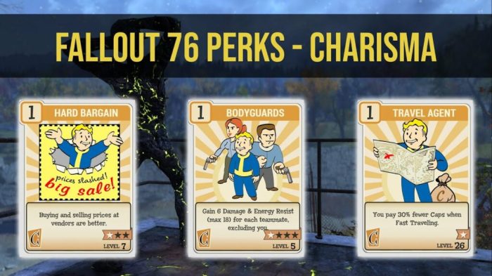 Guide fallout charisma perk collector cap gamepressure buying vendors selling prices better much now fallout4 guides