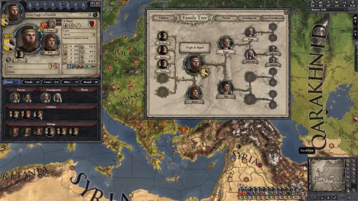 Crusader kings ii cheats