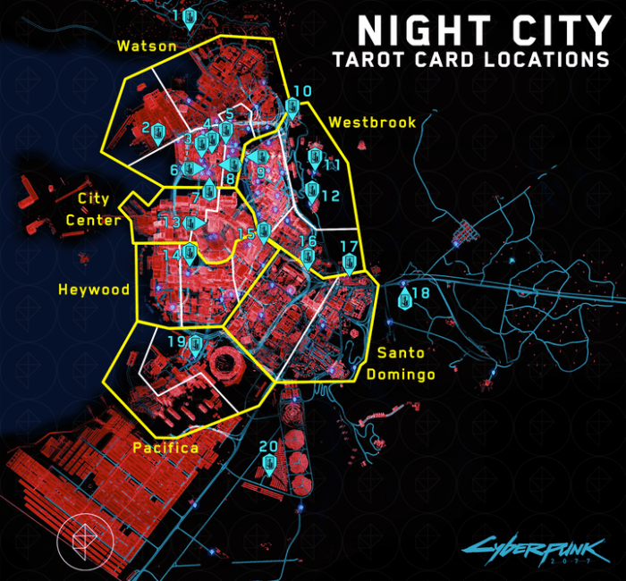 Cyberpunk tarot 2077
