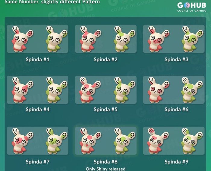 Pokemon go spinda forms