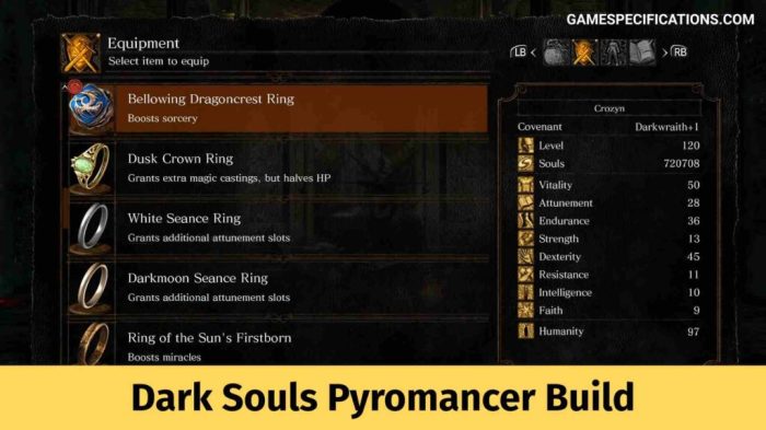 Pyromancer dark souls 1