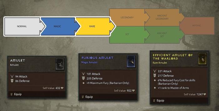 Loot table community