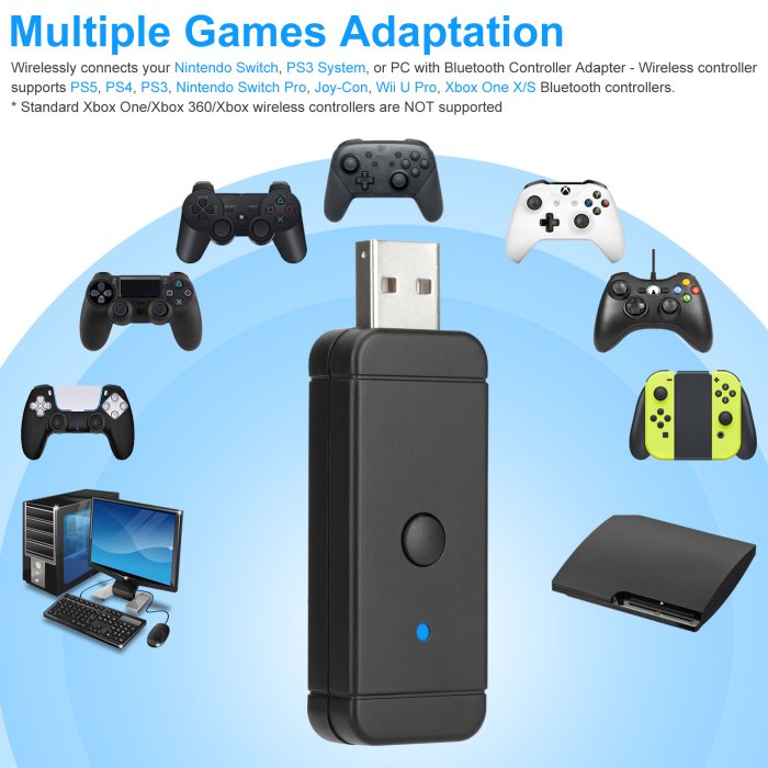 Ps5 controller pc adapter