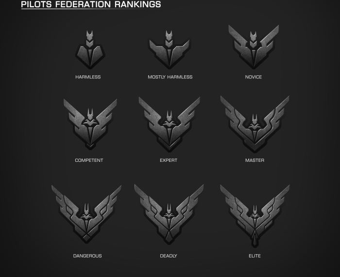 Elite dangerous elite rank