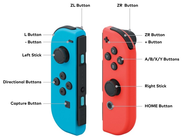 Nintendo ds button layout
