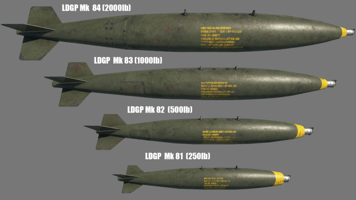 War thunder bomb chart