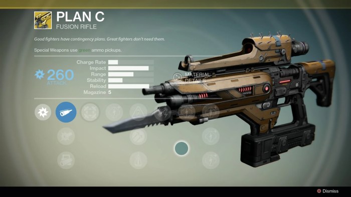 Gunsmith weapons destiny 2