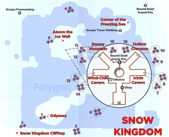 Purple coins snow kingdom