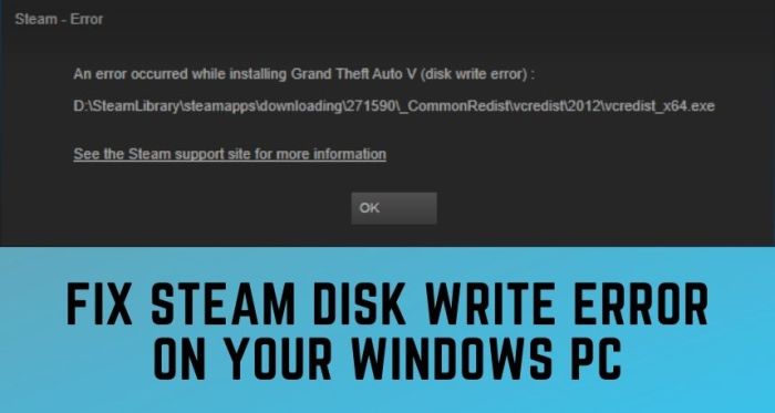 Disk write error steam mac