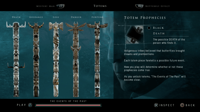 Until dawn all the totems