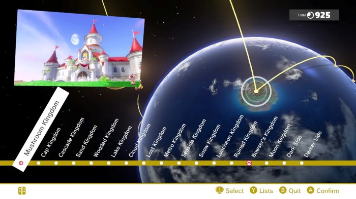 Mario odyssey kingdom map