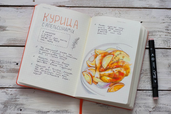 Picture of a recipe book