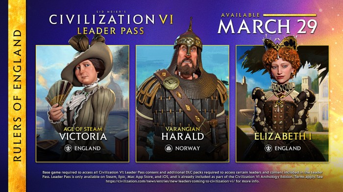 Civilization districts civ bonus adjacency civ6 v3 quartiers distritos bonuses civfanatics guidescroll vanilla distrikt discutir herzhaft geschnetzeltes thread adjacencies proximité