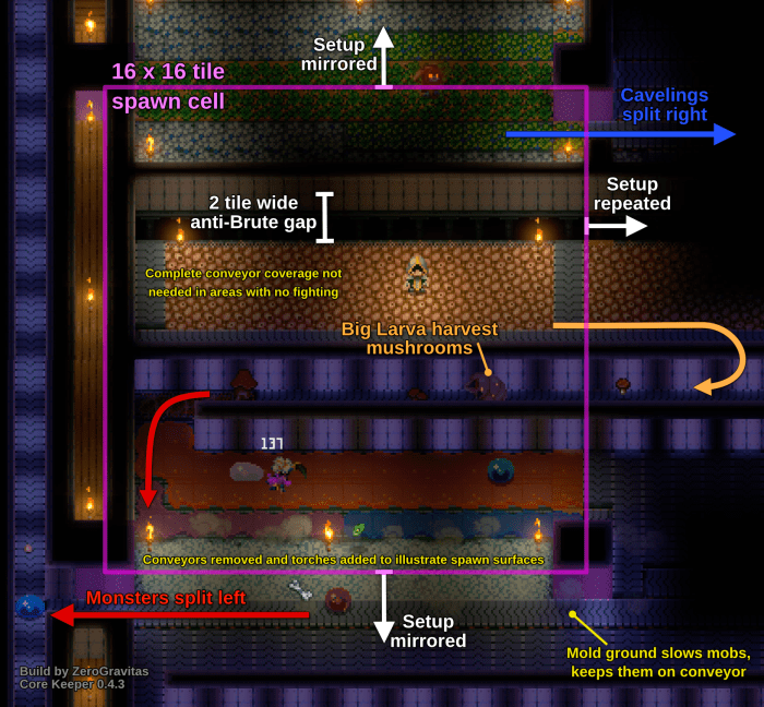 How far away do mobs spawn