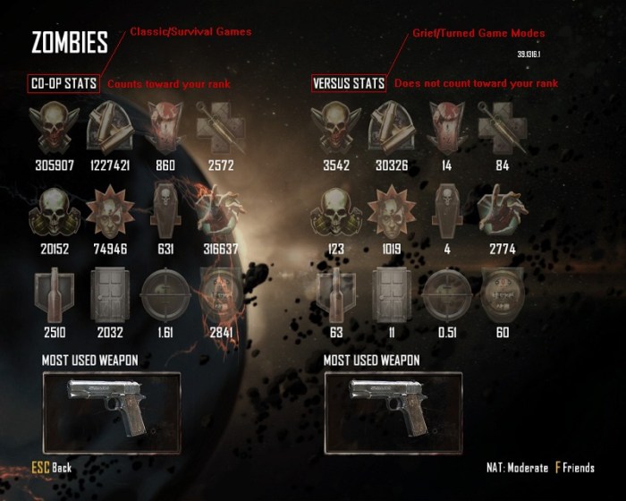 Bo2 zombies ranking system