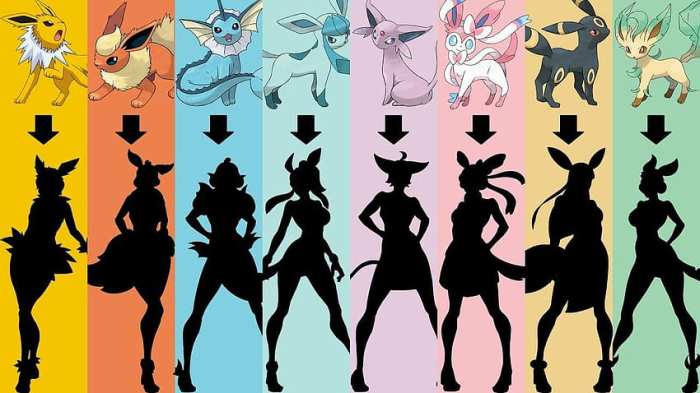 Eevee evolutions as humans