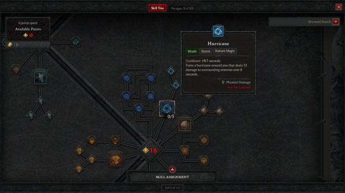 Diablo 4 druid talent tree