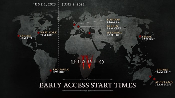 Diablo 4 change resolution
