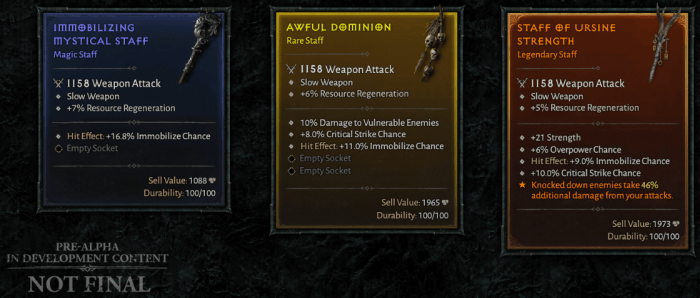 Diablo 4 item durability