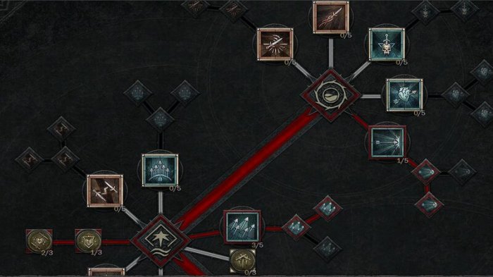 Diablo iv max skill points