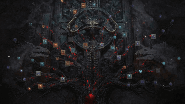 Diablo iv max skill points