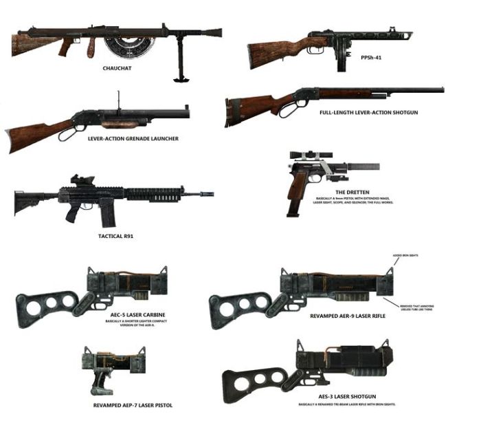 Fallout new vegas weapons