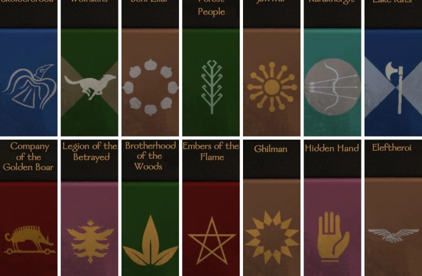 Mount and blade factions