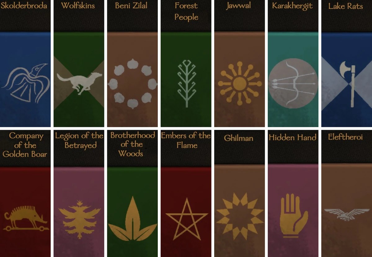 Mount and blade factions