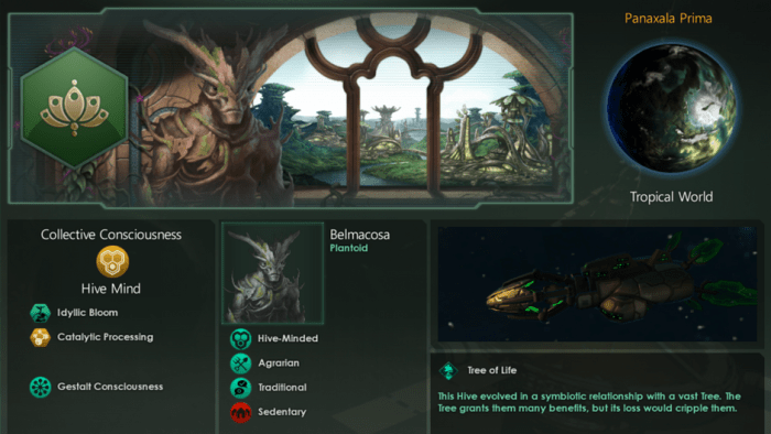 Stellaris hive mind build