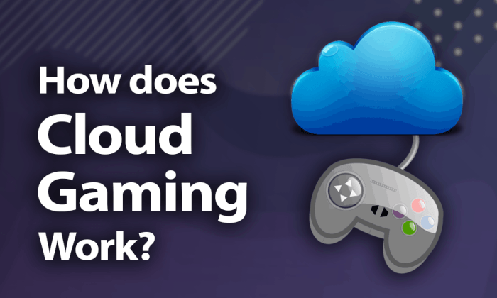 How does steam cloud work