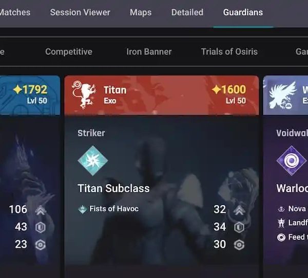 Time played in destiny 2