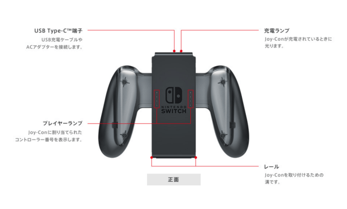 Switch nintendo controller joy con grip charging charger station handle accessory comfort dock unavailable color amazon