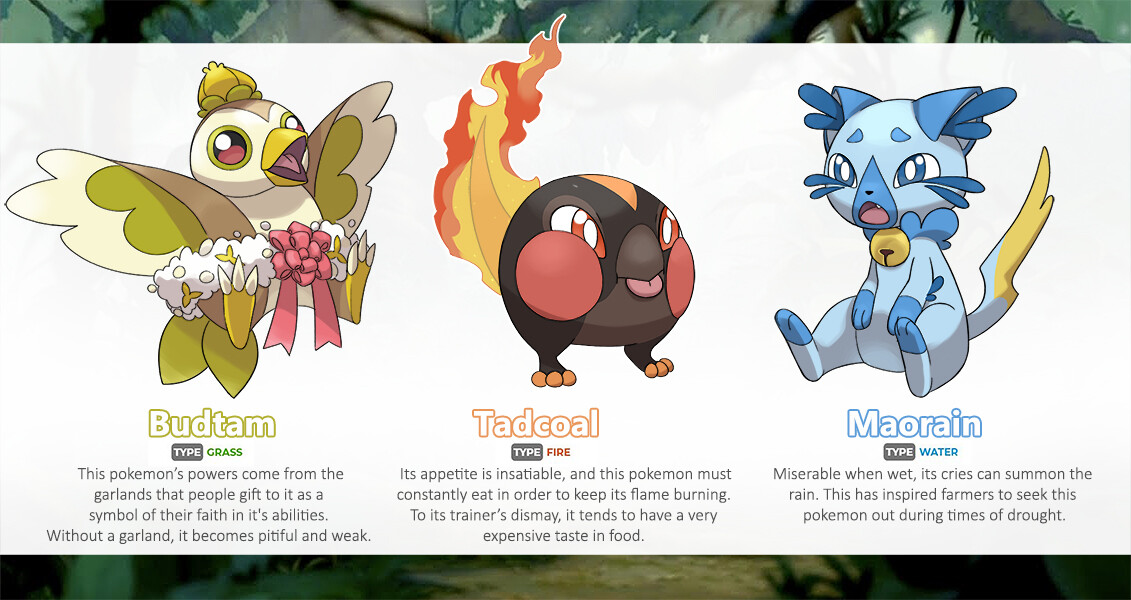 Fan made pokemon starters