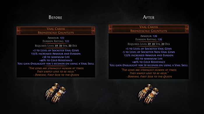 List of unique gloves poe