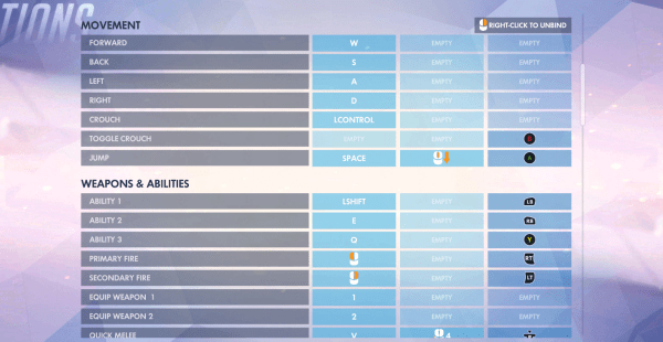 Overwatch controls on pc