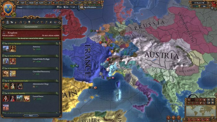 Europa universalis 4 tips
