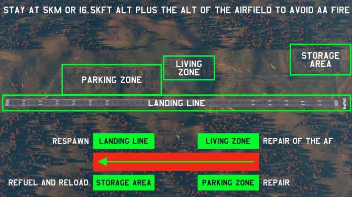 Bombing guide war thunder