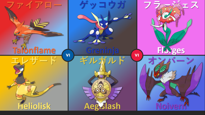 Pokemon x pokemon team