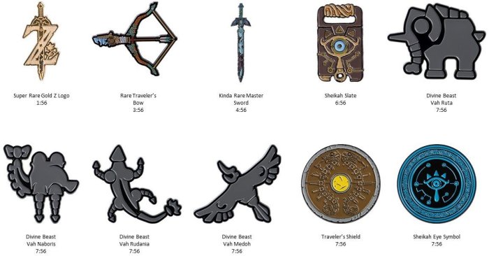 Breath of the wild symbols