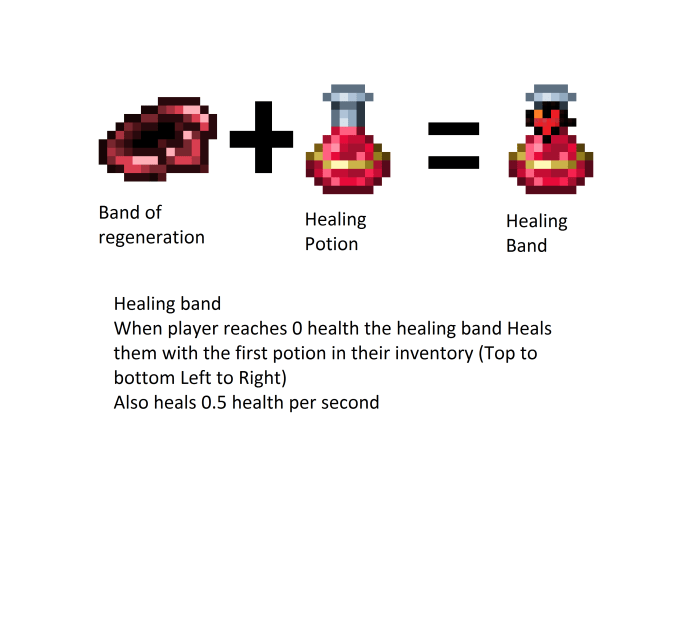 Potion of return terraria